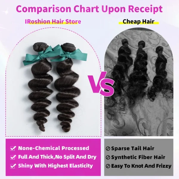 Waviii Luxe Loose Wave Bundle - Image 3